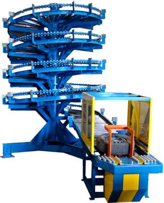 omni metalcraft conveyors